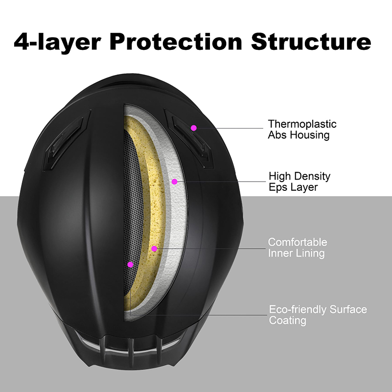 DOT Approved Dual Visor Motorb - đánh giá và giá Modular Flip Up Motorcycle Helmet Dot Approved